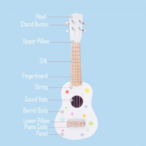 Cheap Price Ukulele 21 Inch Soprano China Kids 4 String Guitar Hawaiian Carbon Fiber Ukulele Ukelele